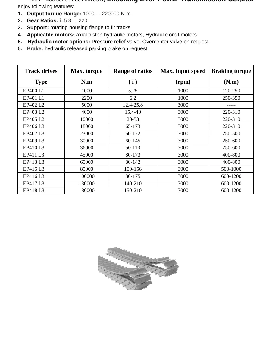 EP400 track drive dimension and parameter view