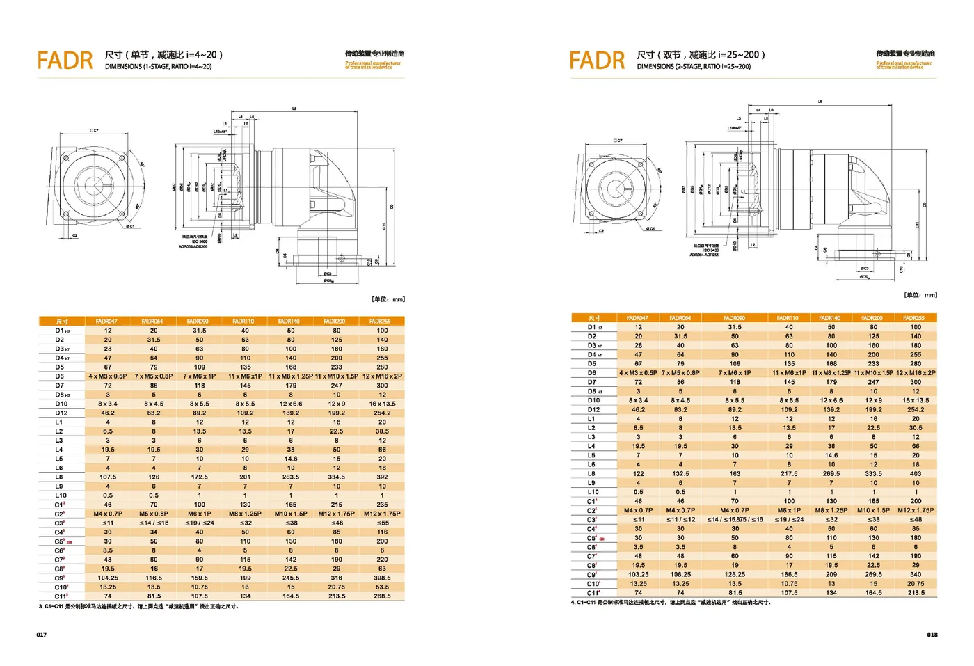 FADR one-stage and two-stage dimension drawings from the precision product range